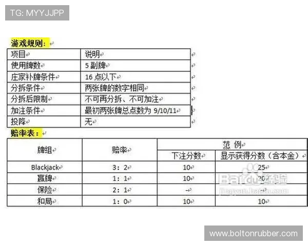 多宝真人和pa真人哪个好适合新手玩家选择的详细比较分析