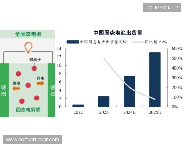 完美视讯的路子：结合行业趋势制定差异化发展策略，助力网络游戏直播平台稳步前行