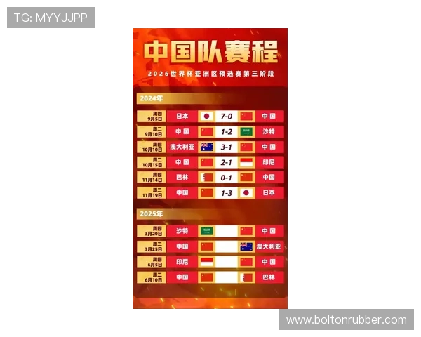 2026年世界杯约旦与阿根廷比赛双方实力对比与胜负走势预测